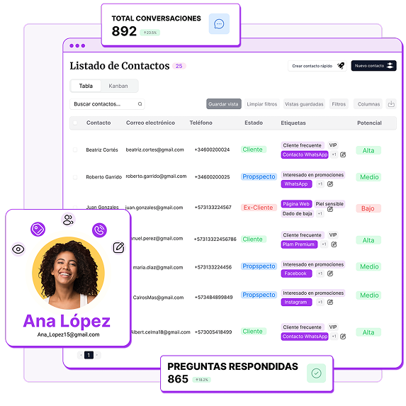 Luna aprende con vos